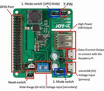 Image result for Raspberry Pi Power Button