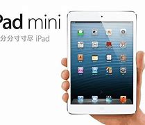 Image result for How Unlock iPad Mini