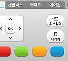 Image result for LG DVD Player Remote Codes
