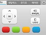 Image result for LG TV Remote Control Source Button