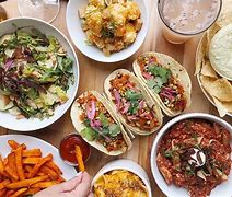 Image result for What to Eat Near Me