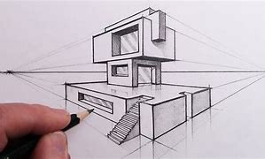 Image result for Multi dimensional Drawing