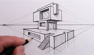 Image result for Multi dimensional Drawing