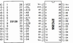 Image result for Eprom Pinout