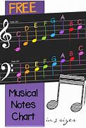 Image result for Musical Notes Chart