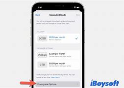 Image result for How to Stop Subscriptions On iPhone iCloud