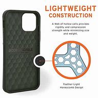 Image result for iPhone 11 LifeProof Case