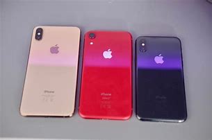 Image result for iPhone Sales in Turkey News