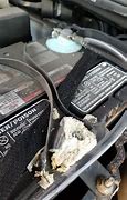 Image result for Battery Corrosion On Radiator