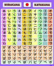 Image result for Japanese Writing Characters