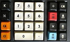 Image result for Manual Calculator