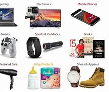 Image result for Buy Wholesale Products