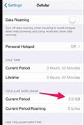 Image result for iPhone Data Usage 8070Mb in GB