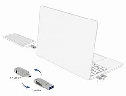 Image result for Europe iPhone Memory Stick