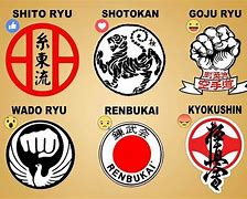 Image result for Types of Karate Affiliations