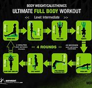 Image result for 30-Day Calisthenics Workout Routine