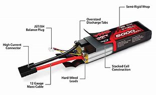 Image result for 5S 5000mAh Lipo Battery