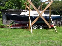 Image result for Homemade Boat Jack Stands