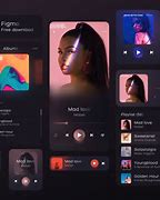 Image result for Figma App Design Templates