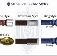 Image result for Belt Buckle Types