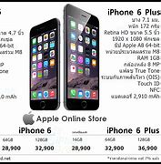 Image result for iPhone 6 Price Philippines 2019