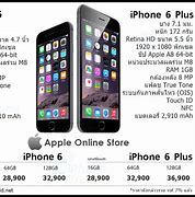 Image result for iPhone 6 Plus Price in Saudi Arabia