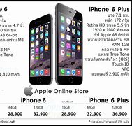 Image result for iPhone Prices Apple Store Philippines