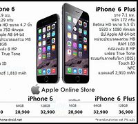 Image result for iPhone 6 Plus Price Metro PCS