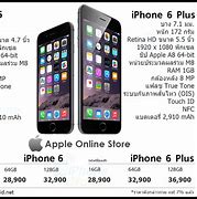 Image result for iPhone 6 32GB