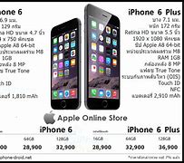 Image result for iPhone 6 Plus Price Walmart