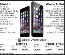 Image result for iPhone 6 Y 6 Plus