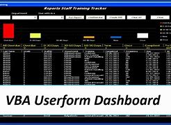 Image result for Excel VBA Templates