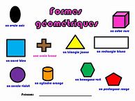 Image result for French Shapes