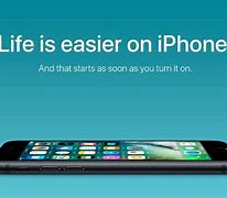 Image result for Lock Switch iPhone 6