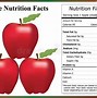 Image result for Calories in 1 Medium Apple