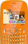 Image result for Nokia Cricket