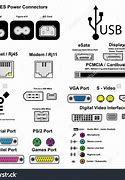 Image result for Computer Connection Symbols