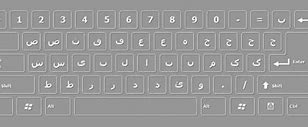 Image result for Keyboard iPhone Black