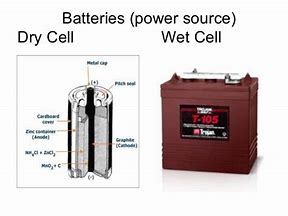 Image result for Wet Cell Battery Verizon