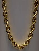 Image result for Amazon Necklace