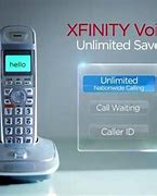 Image result for Xfinity Voice Service
