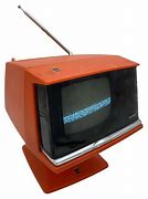 Image result for Old Sharp TV Power On but Screen Black