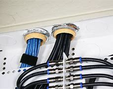 Image result for Ethernet Conduit