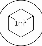 Image result for Cubic Meter Symbol