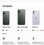 Image result for iPhone 11 Preto 128GB