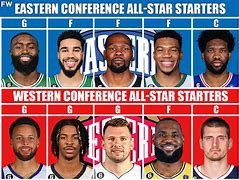 Image result for Eastern All-Star