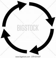 Image result for Process Cycle Symbol
