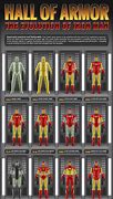 Image result for Iron Man Armour Layout
