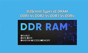 Image result for DDR Types