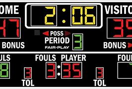 Image result for Basketball Scoreboard Background